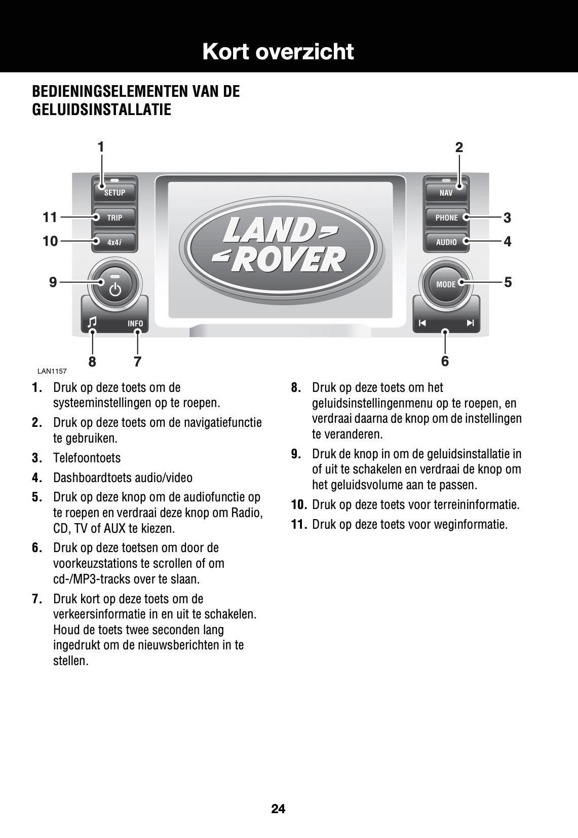 2007-2008 Land Rover Range Rover Gebruikershandleiding | Nederlands