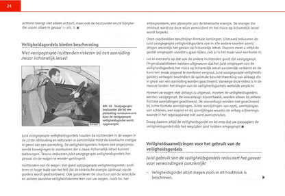 2005-2009 Seat Leon Gebruikershandleiding | Nederlands