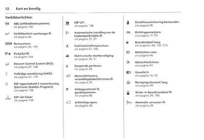 2007-2011 Opel Antara Manuel du propriétaire | Néerlandais