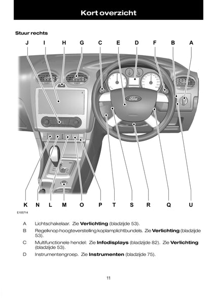 2008-2011 Ford Focus Gebruikershandleiding | Nederlands