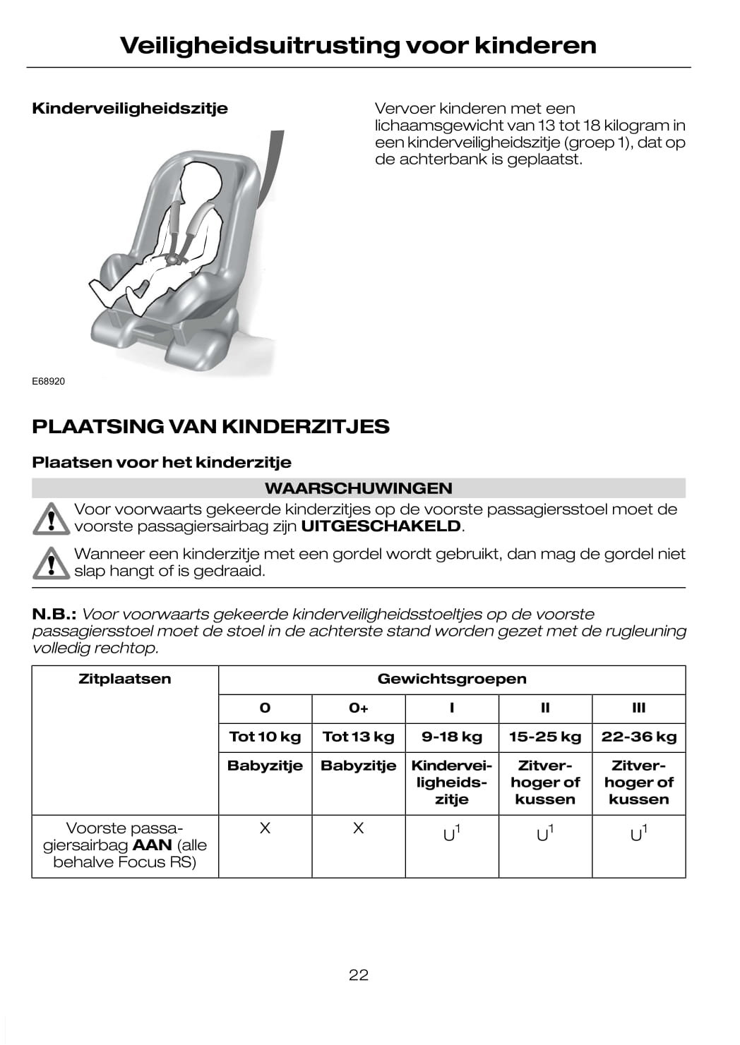 2008-2011 Ford Focus Gebruikershandleiding | Nederlands