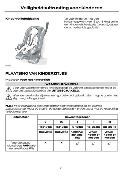 2008-2011 Ford Focus Bedienungsanleitung | Niederländisch