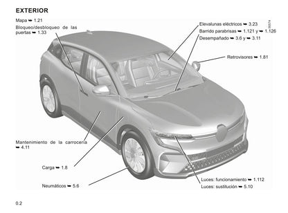 2022-2023 Renault Mégane Bedienungsanleitung | Spanisch