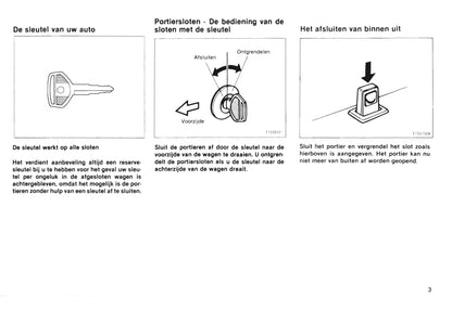 1985-1986 Toyota Starlet Gebruikershandleiding | Nederlands