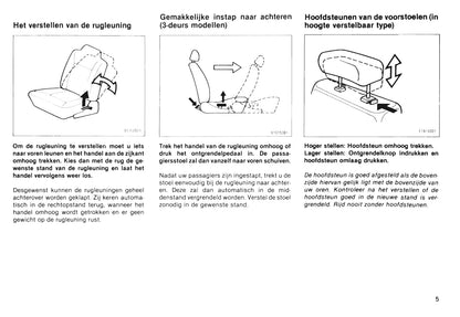 1985-1986 Toyota Starlet Gebruikershandleiding | Nederlands