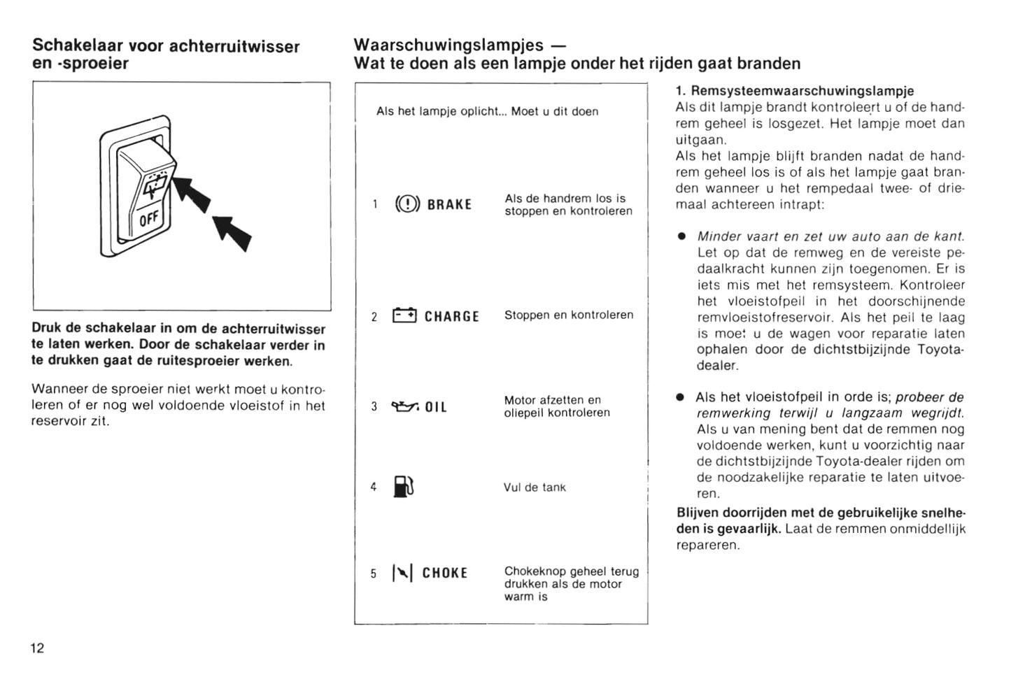 1985-1986 Toyota Starlet Gebruikershandleiding | Nederlands