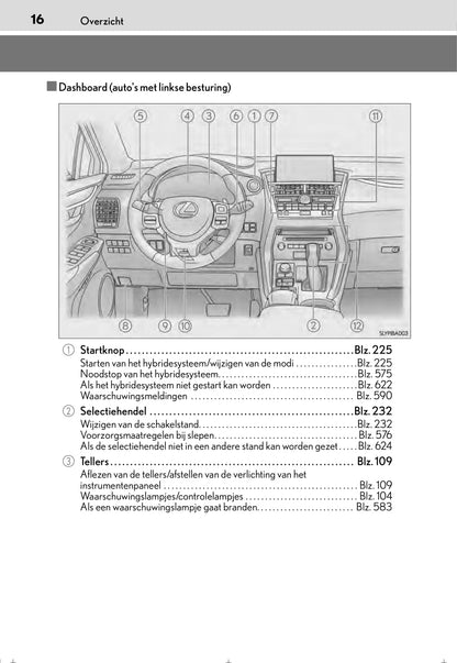 2015-2016 Lexus NX 300h Owner's Manual | Dutch