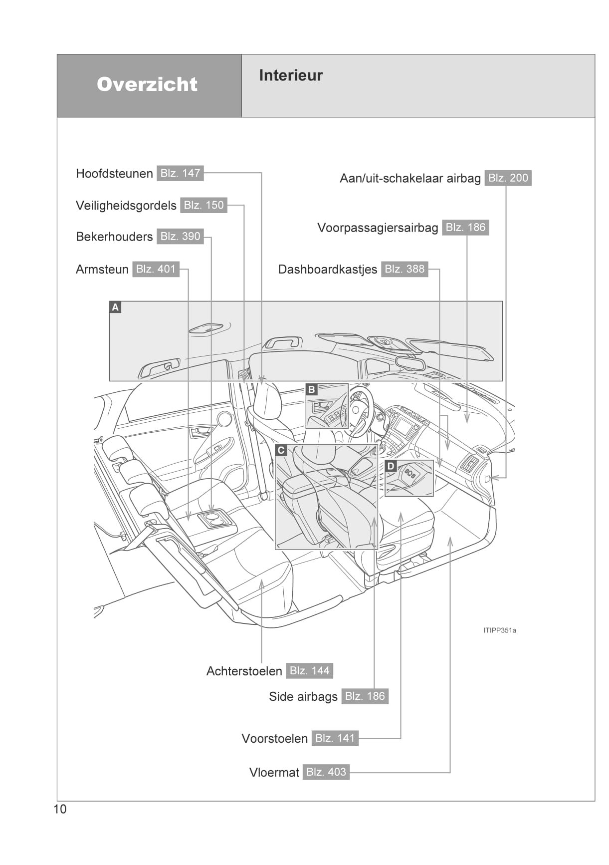 2012-2014 Toyota Prius Plug-in Hybrid Bedienungsanleitung | Niederländisch