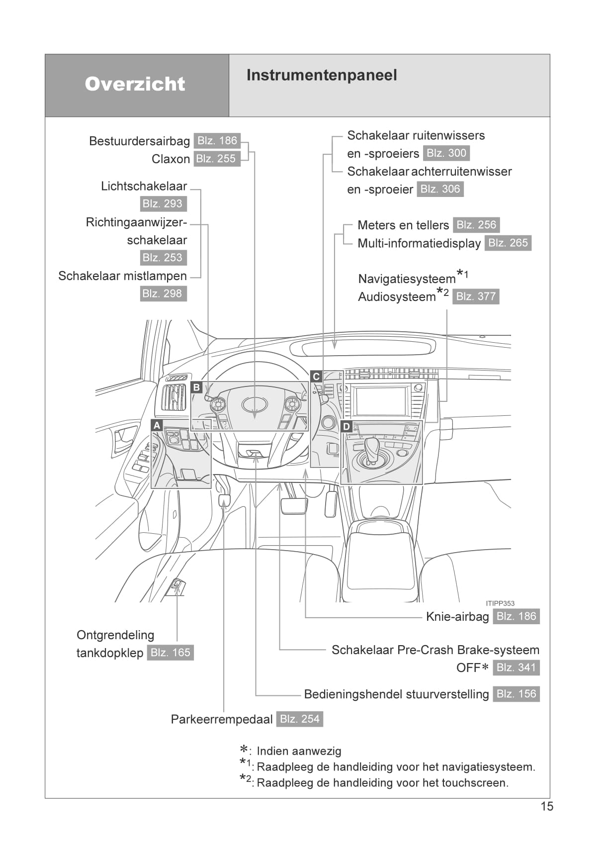 2012-2014 Toyota Prius/Prius Plug-in Hybrid Owner's Manual | Dutch