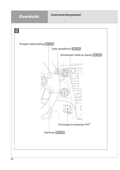 2012-2014 Toyota Prius/Prius Plug-in Hybrid Owner's Manual | Dutch