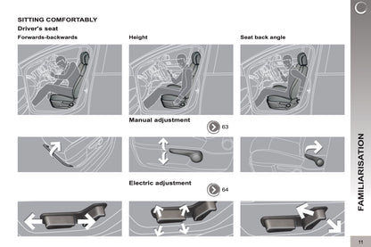 2012-2013 Peugeot 3008 Owner's Manual | English