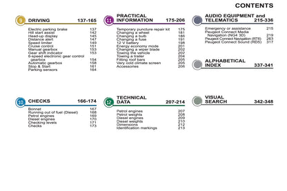 2012-2013 Peugeot 3008 Owner's Manual | English