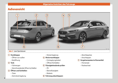 2020-2023 Seat Leon Bedienungsanleitung | Deutsch