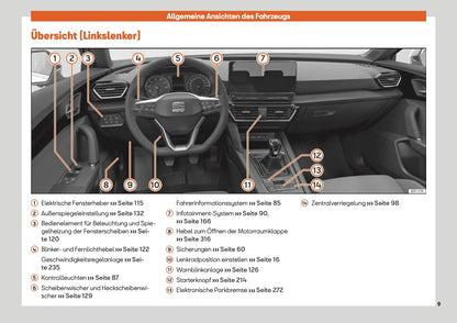 2020-2023 Seat Leon Manuel du propriétaire | Allemand