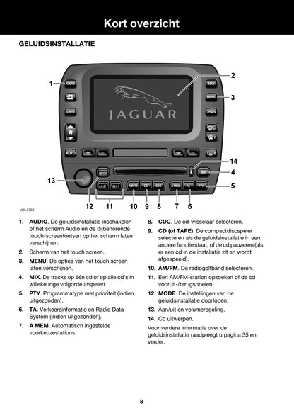 Jaguar XJ Navigatiesysteem Handleiding 2007 - 2009