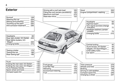 2001-2005 Saab 9-5 Owner's Manual | English