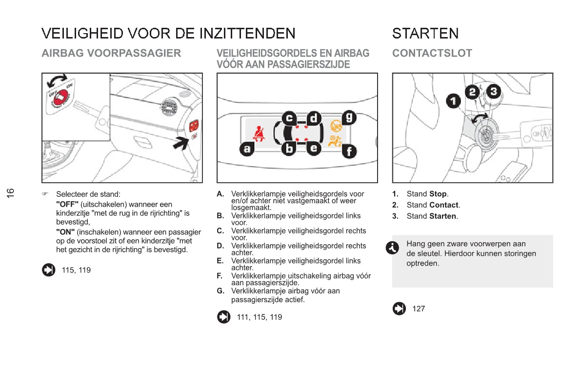 2013-2015 Peugeot RCZ Bedienungsanleitung | Niederländisch