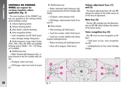 Alfa Romeo Connect Nav (+) Owner's Manual