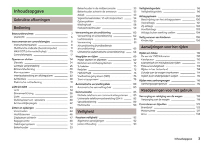 2018-2019 Skoda Rapid Owner's Manual | Dutch