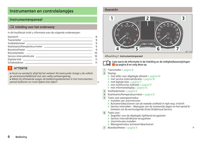 2018-2019 Skoda Rapid Owner's Manual | Dutch