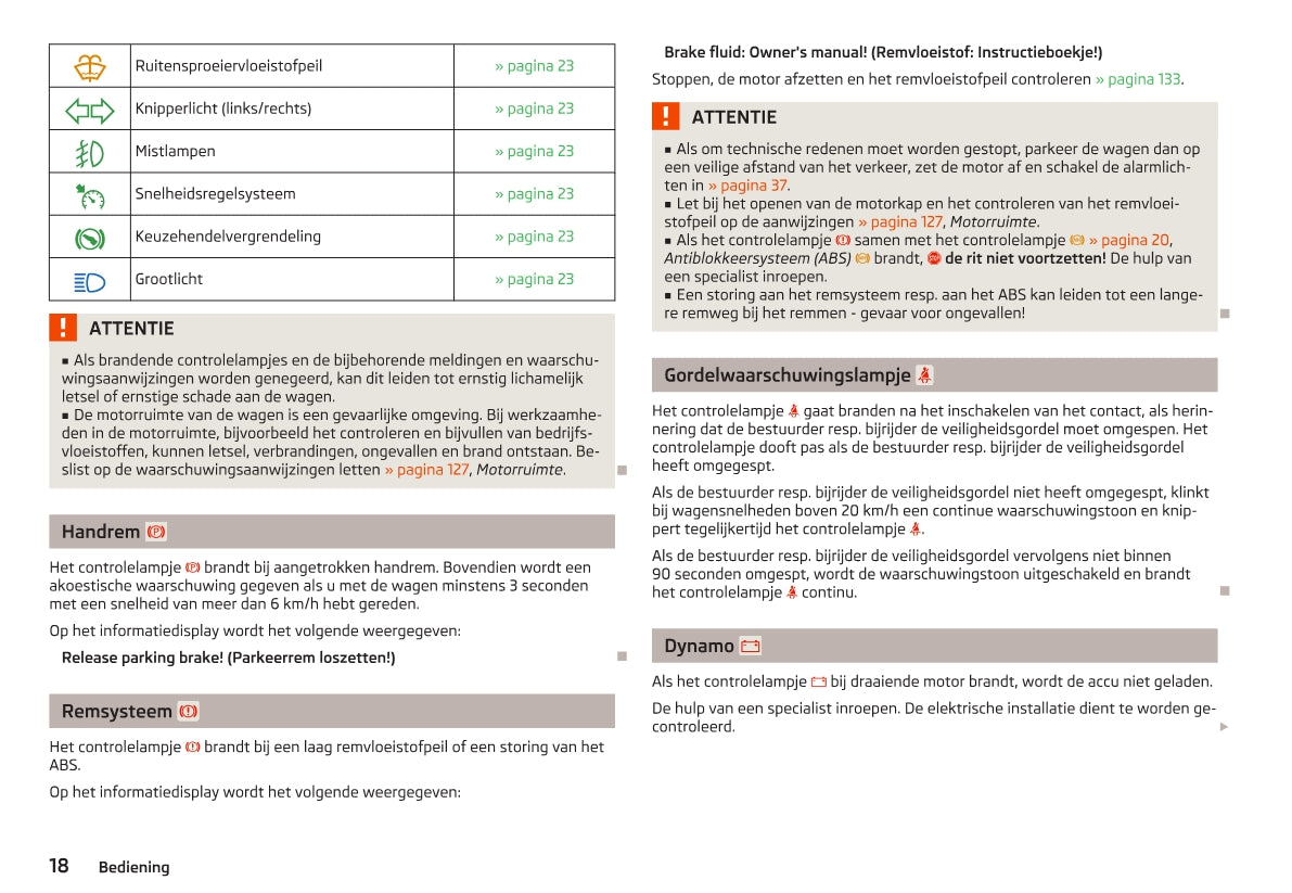 2018-2019 Skoda Rapid Owner's Manual | Dutch