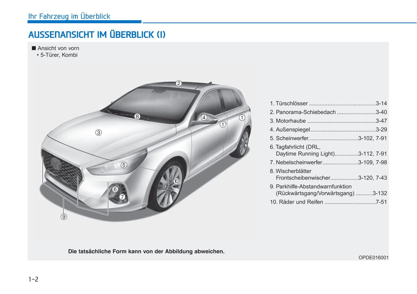 2019-2020 Hyundai i30 Owner's Manual | German