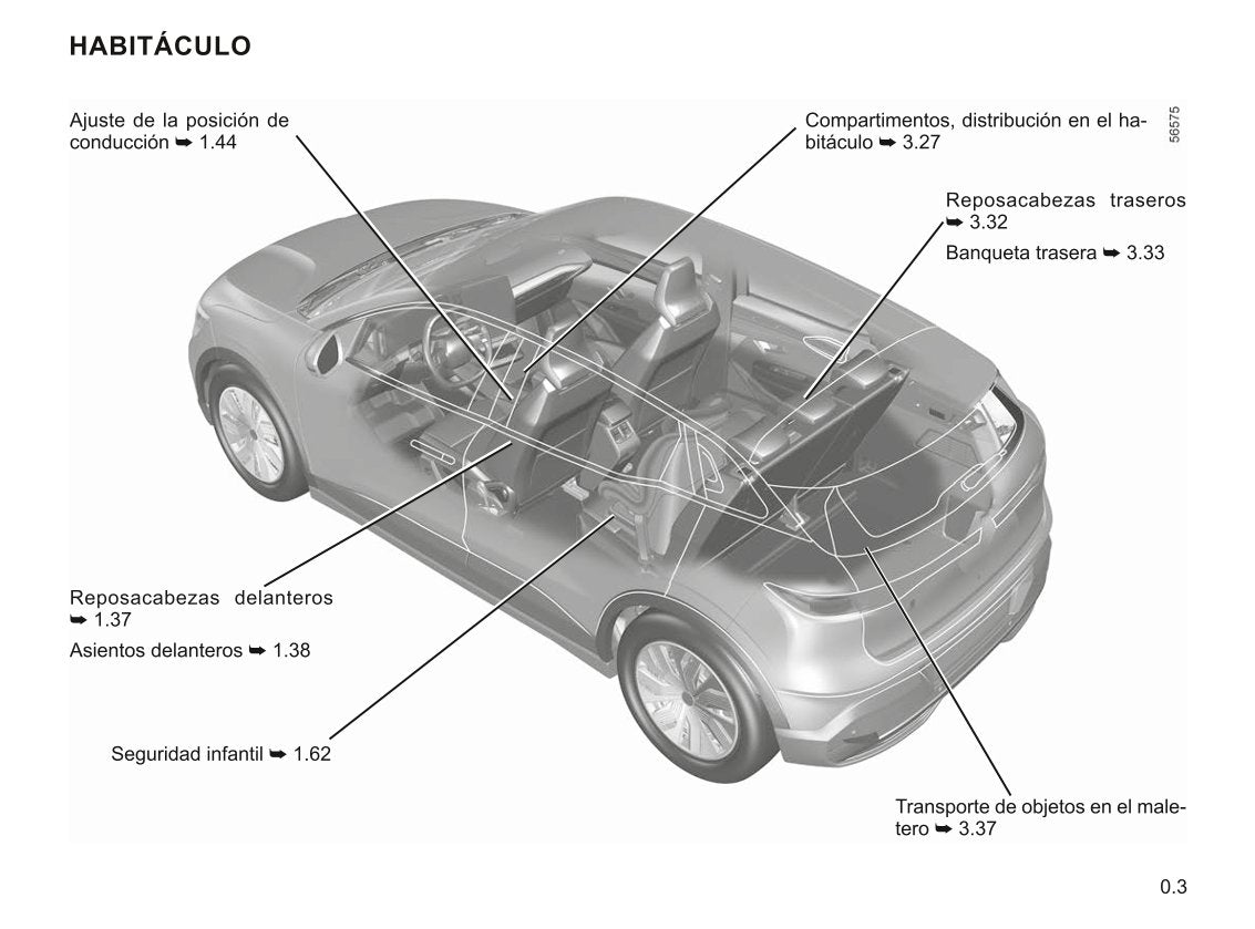 2022-2023 Renault Mégane Bedienungsanleitung | Spanisch