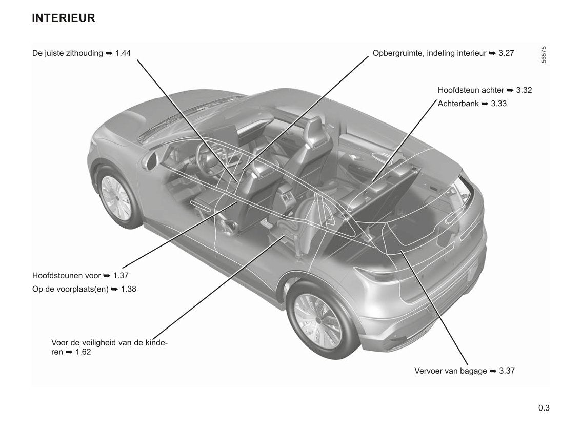 2022-2023 Renault Mégane Bedienungsanleitung | Niederländisch