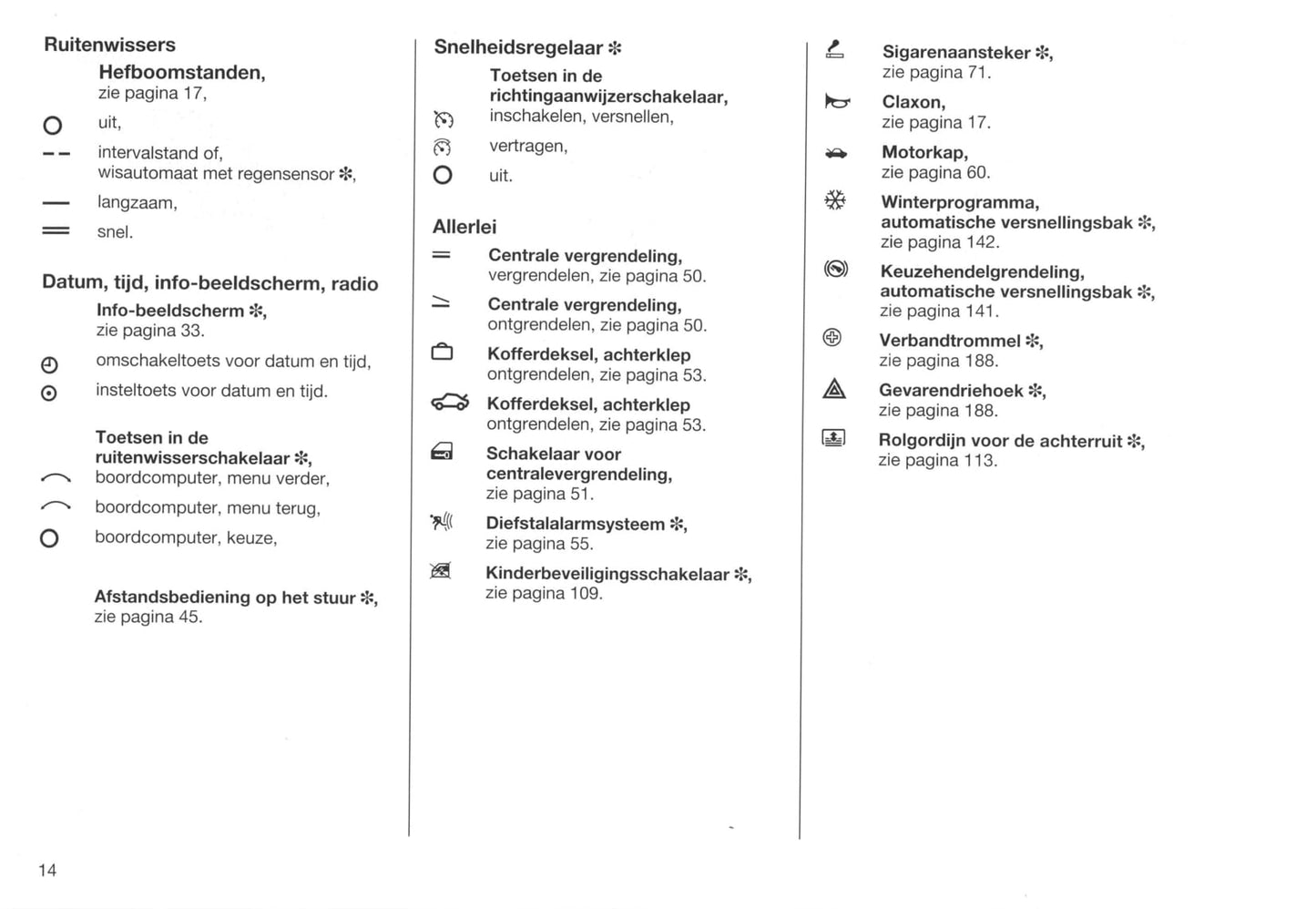 2002-2005 Opel Vectra Gebruikershandleiding | Nederlands