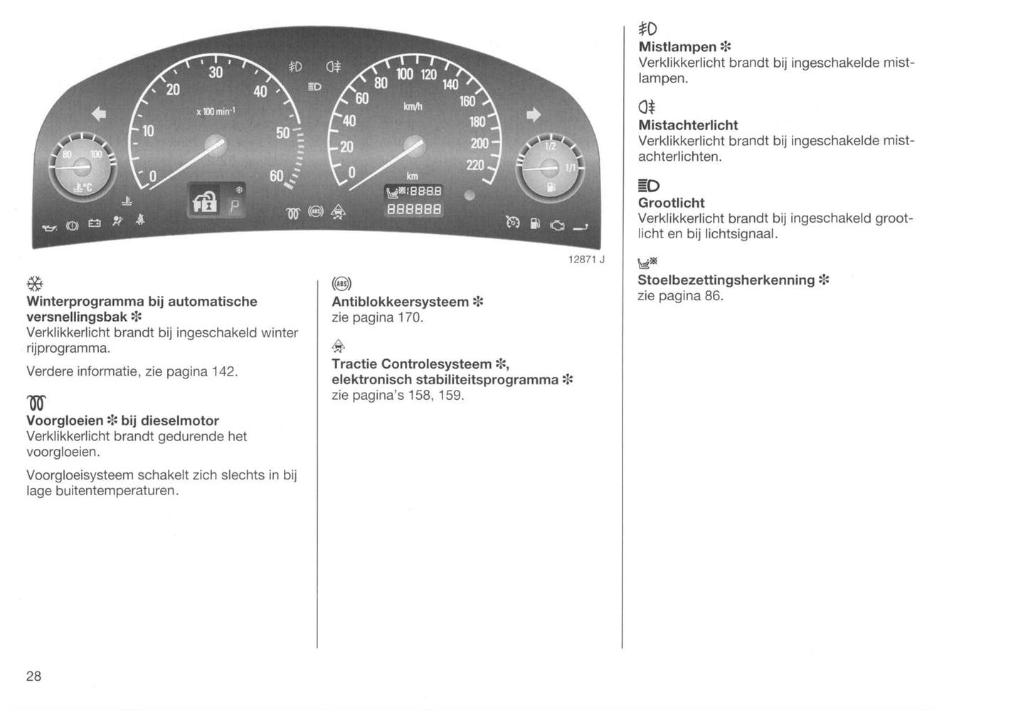 2002-2005 Opel Vectra Owner's Manual | Dutch