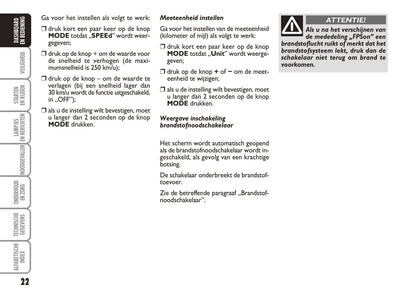 2005-2006 Fiat Idea Gebruikershandleiding | Nederlands