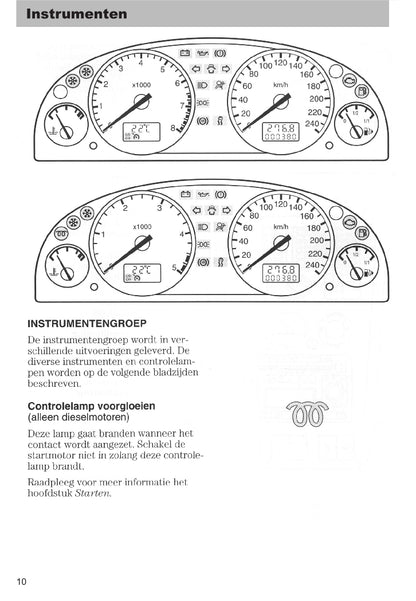2003-2005 Ford Mondeo Owner's Manual | Dutch