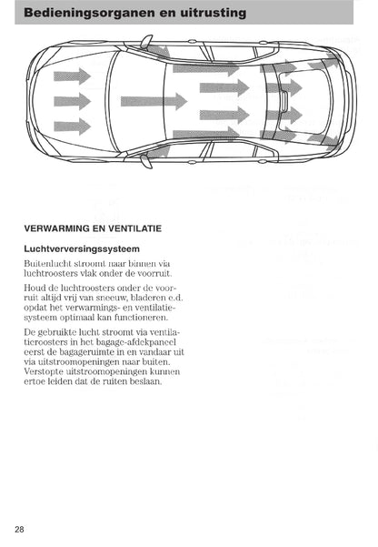 2003-2005 Ford Mondeo Owner's Manual | Dutch