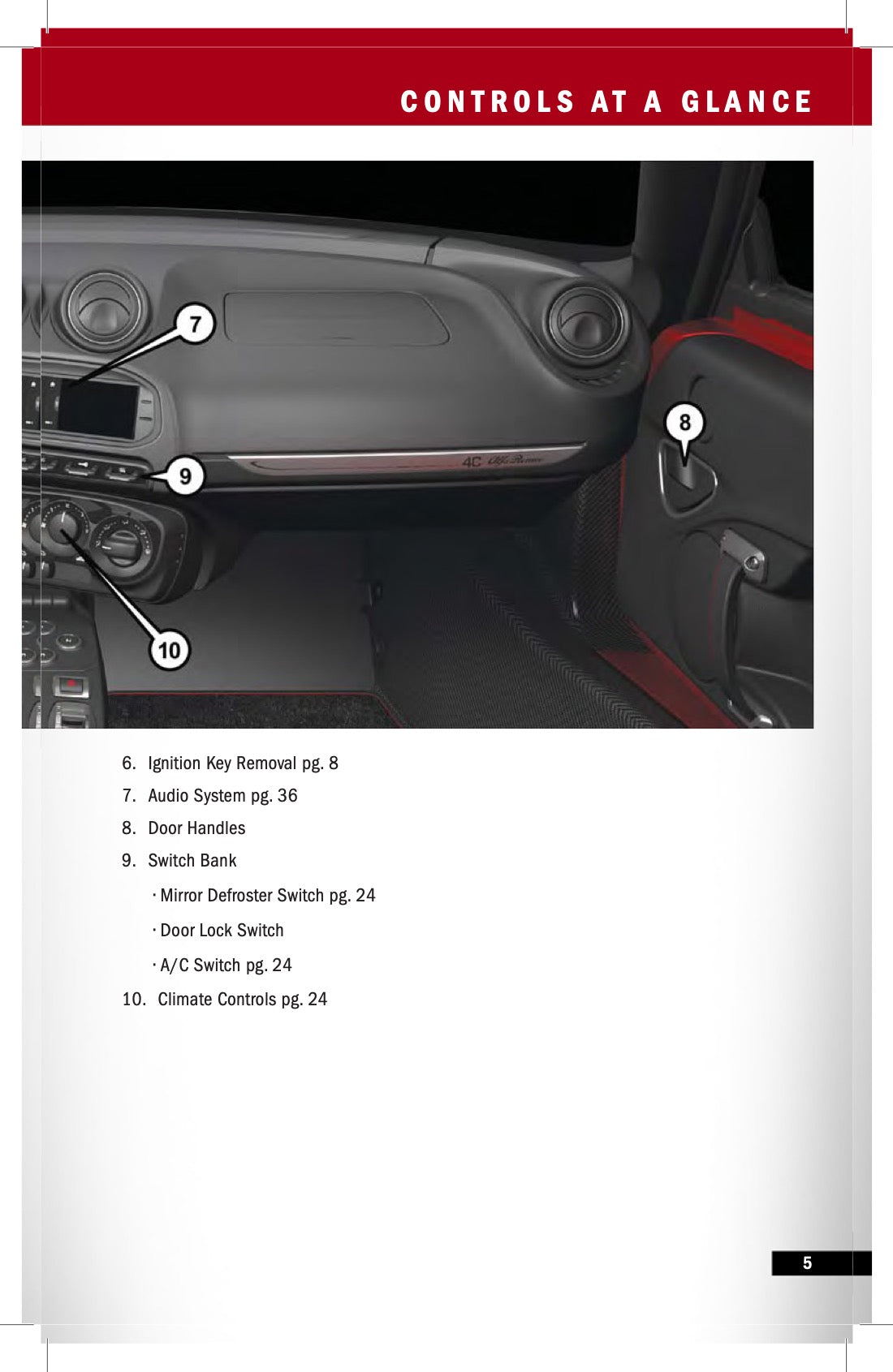 2015 Alfa Romeo 4C Bedienungsanleitung | Englisch
