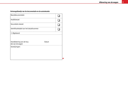 Seat Ibiza / Cordoba Onderhoudsboekje 2003 - 2009