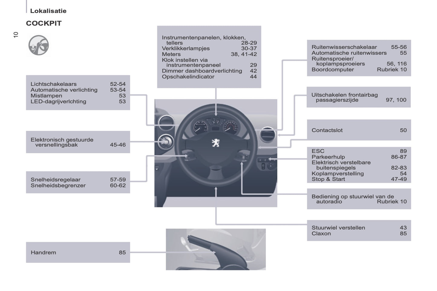 2014-2015 Peugeot Partner Manuel du propriétaire | Français