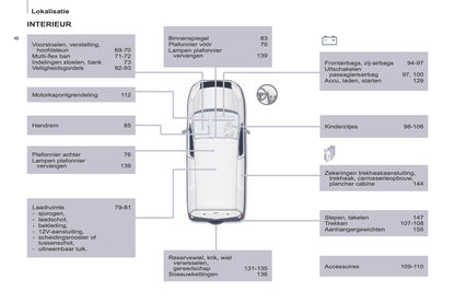 2014-2015 Peugeot Partner Manuel du propriétaire | Français