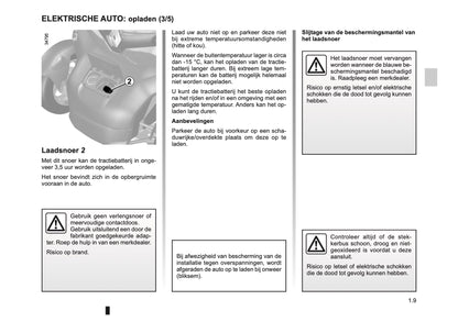 2012-2013 Renault Twizy Z.E. Owner's Manual | Dutch