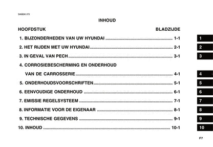 2007-2008 Hyundai Getz Owner's Manual | Dutch