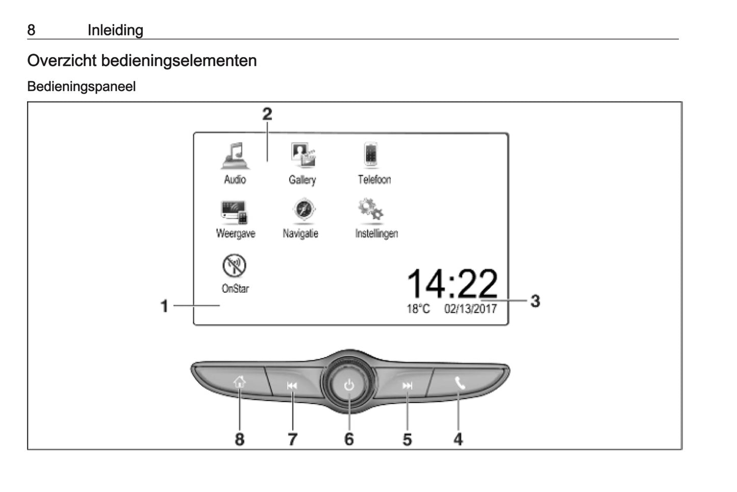 Opel Adam Infotainment System Handleiding 2017 - 2019