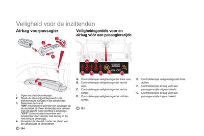 2011-2018 Citroën DS5 Manuel du propriétaire | Néerlandais