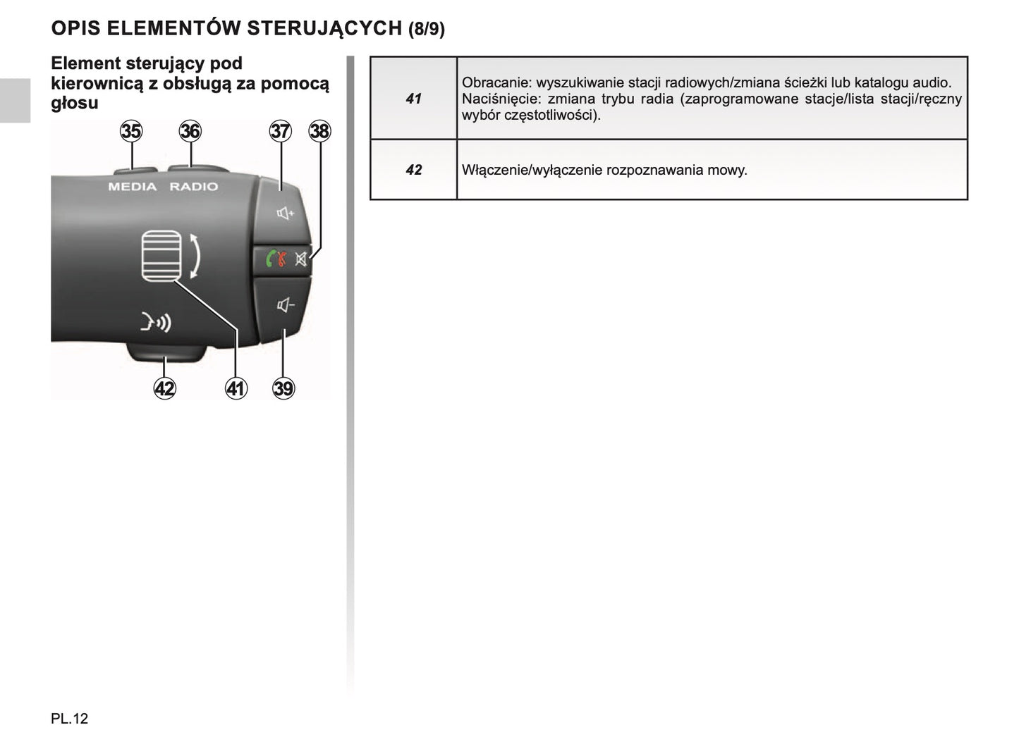 Renault R-Link Instrukcja Obsługi