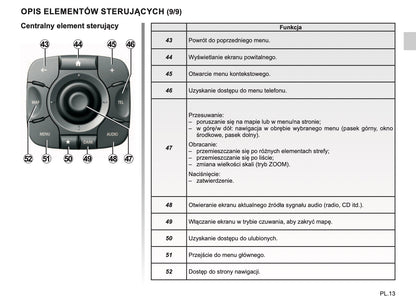 Renault R-Link Instrukcja Obsługi