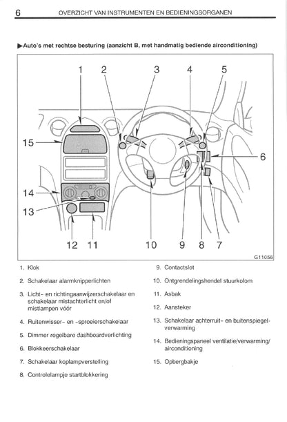 1999-2002 Toyota Celica Owner's Manual | Dutch