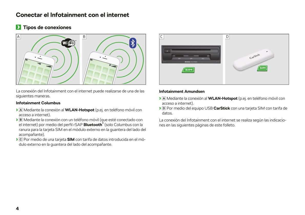 2017 Skoda Connect Manuel du propriétaire | Espagnol