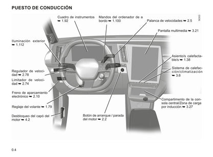 2022-2023 Renault Mégane Bedienungsanleitung | Spanisch