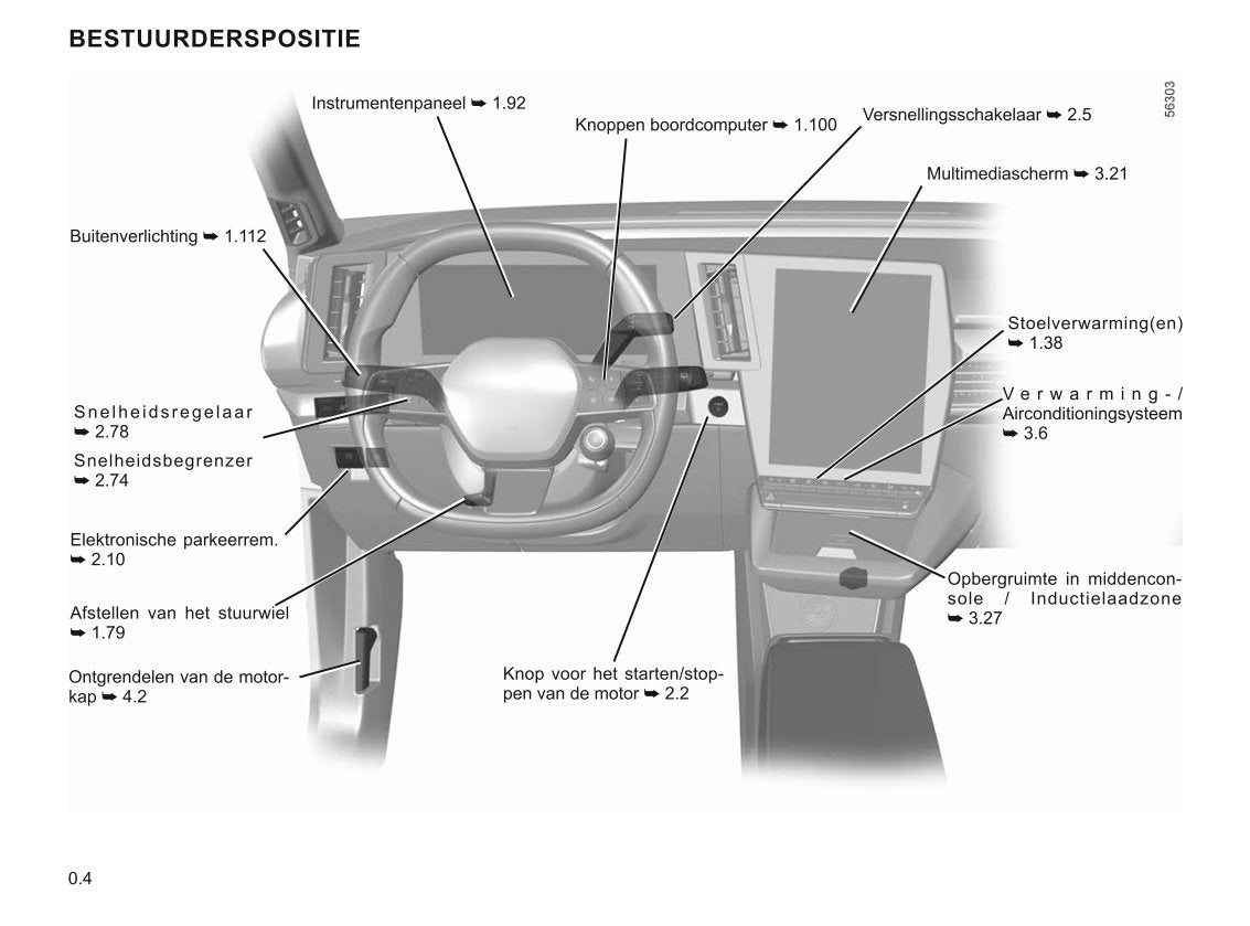 2022-2023 Renault Mégane Bedienungsanleitung | Niederländisch