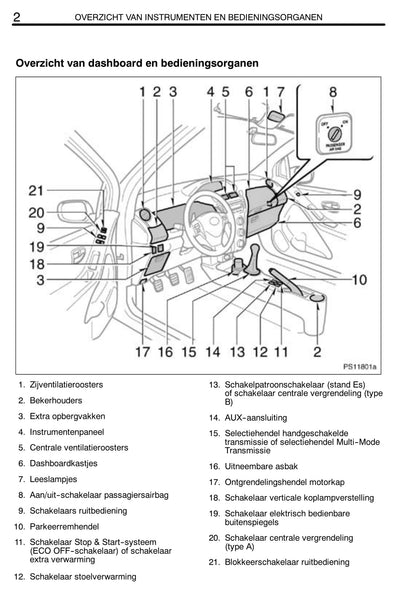 2011-2012 Toyota Yaris Bedienungsanleitung | Niederländisch