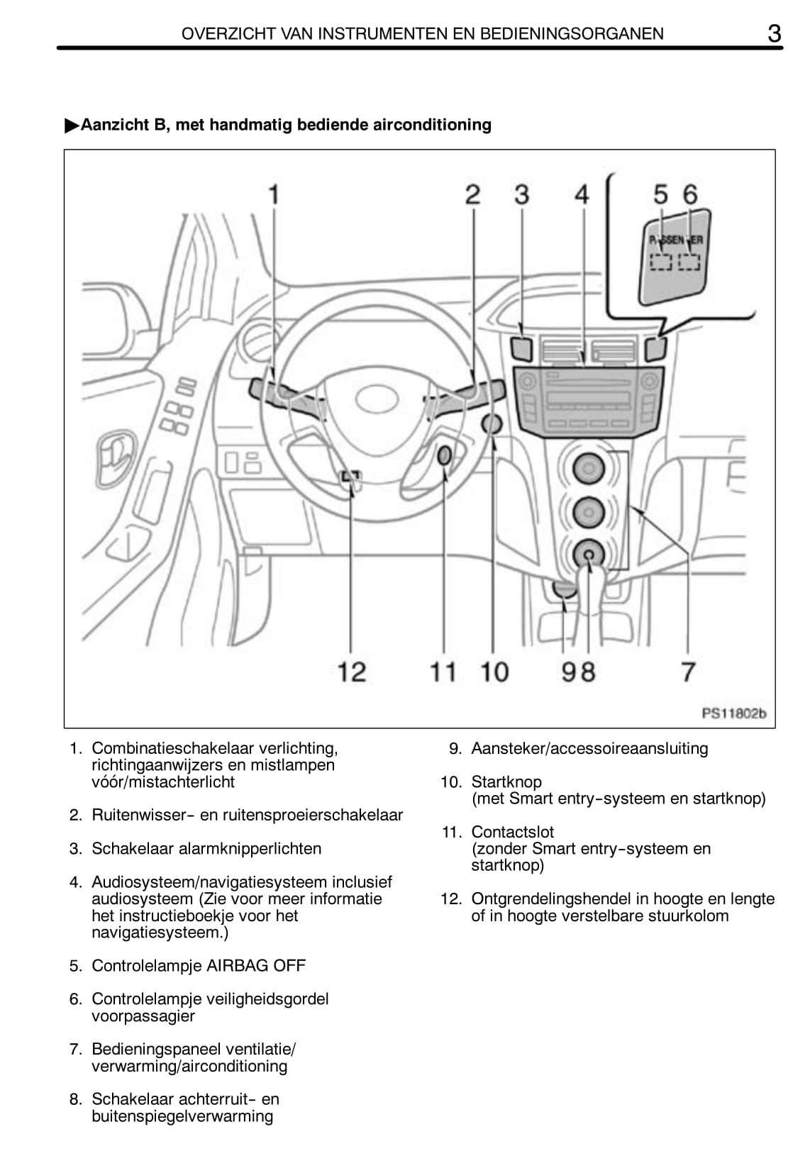 2011-2012 Toyota Yaris Bedienungsanleitung | Niederländisch