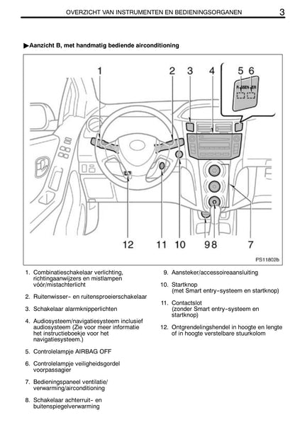 2011-2012 Toyota Yaris Bedienungsanleitung | Niederländisch